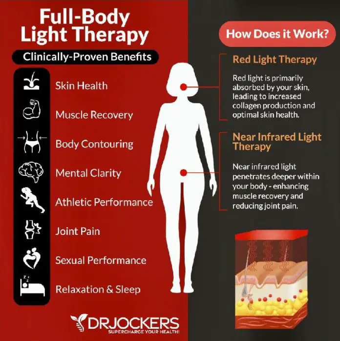 Red Light Therapy: Non-Medication Pain Relief