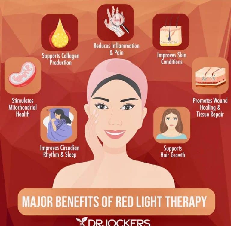 Dispelling Myths: Uncovering Truths of Red Light Therapy
