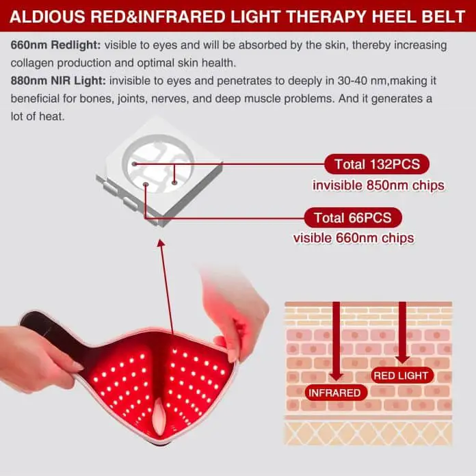 Separating Red Light Therapy Facts from Fiction