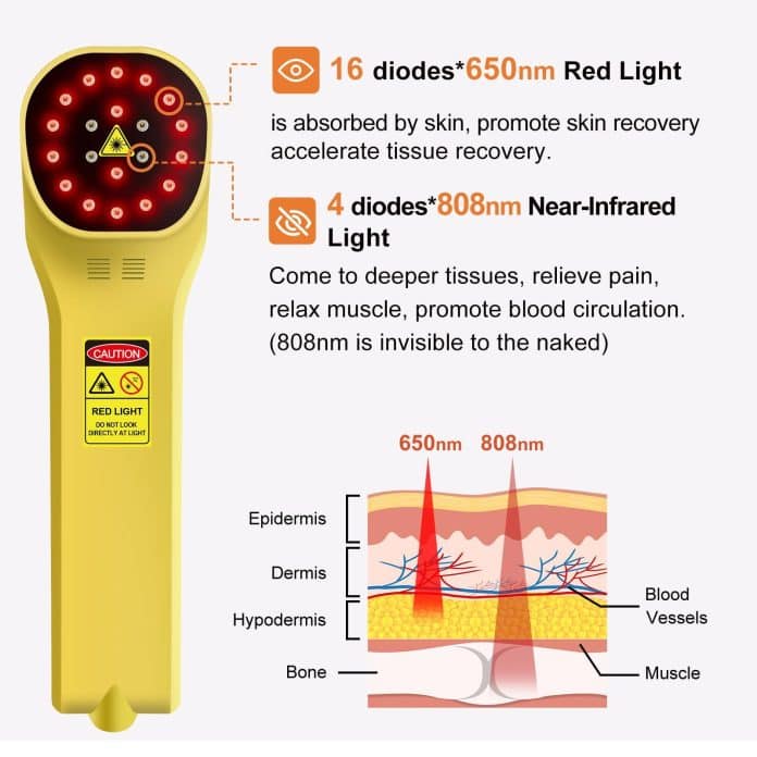 Optimize Recovery: Red Light Therapy for Enhanced Workouts